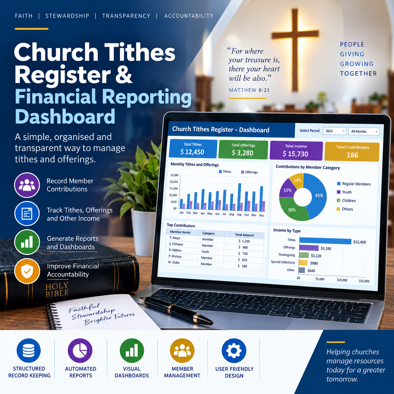 Church Tithes Register & Financial Reporting Dashboard