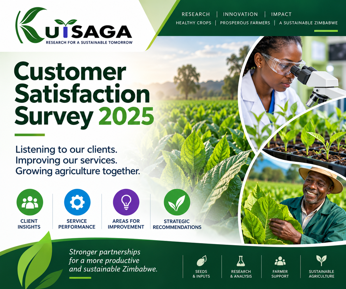 Customer Satisfaction Survey - Kutsaga
